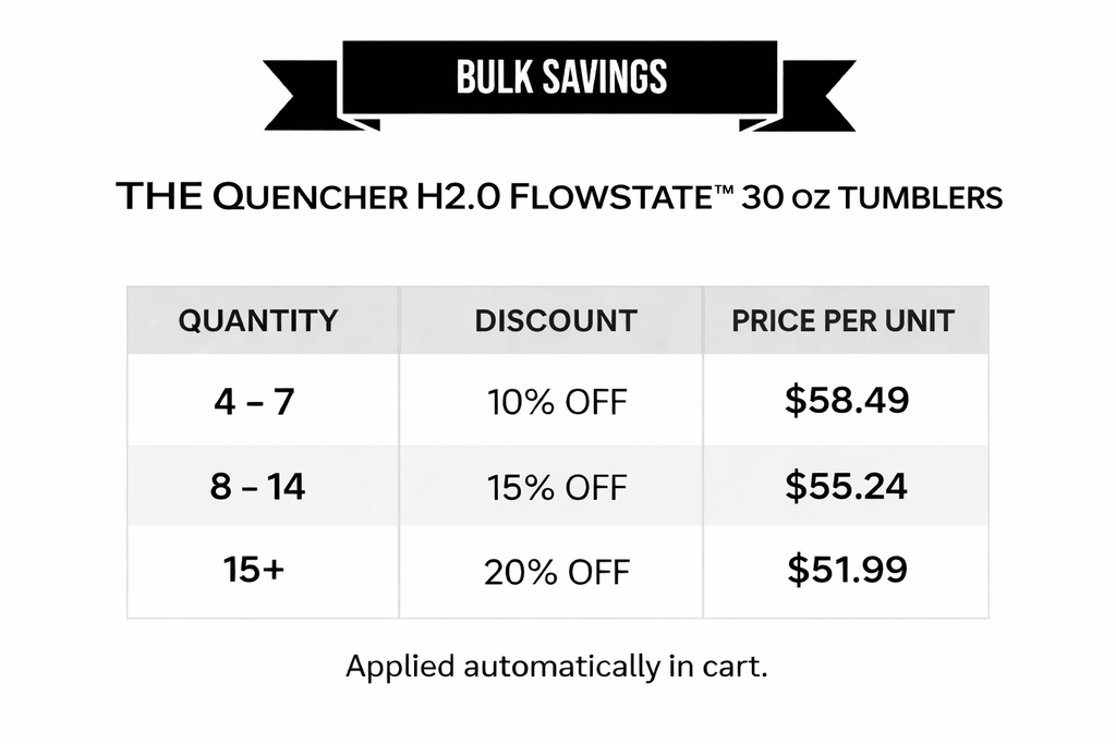 The Quencher H2.0 FlowState™ Tumbler – 30 oz (Custom Laser Engraved)